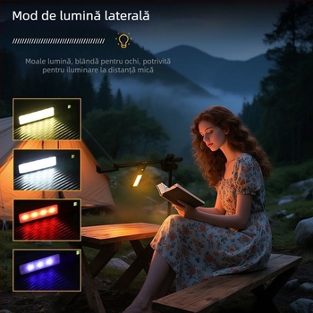 Lanteră LED cu montură magnetică, reîncărcabilă, portabilă, până la 50 m rază, carcasă ABS, multifuncțional