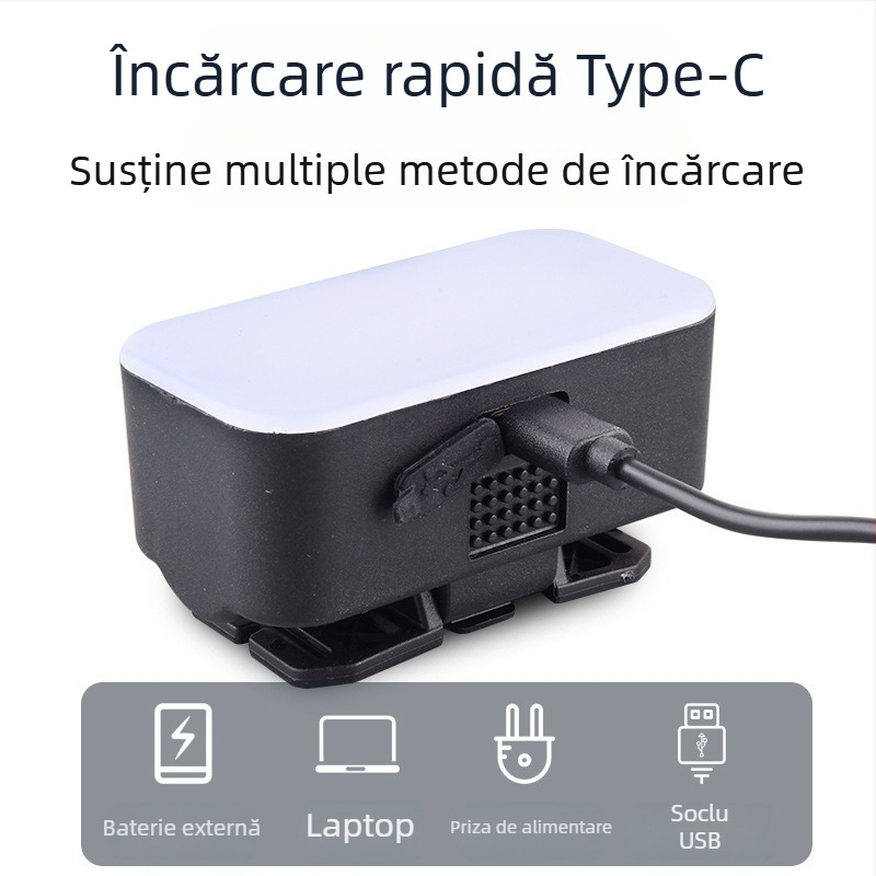 Frontala LED cu încărcare USB pentru exterior — impermeabilă, rază de fascicul 100 m, autonomie 3 ore