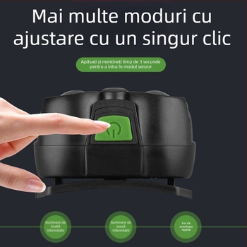 Lampa frontală LED, USB reîncărcabilă, rezistentă la apă, rază de 10 m, autonomie de 20 h