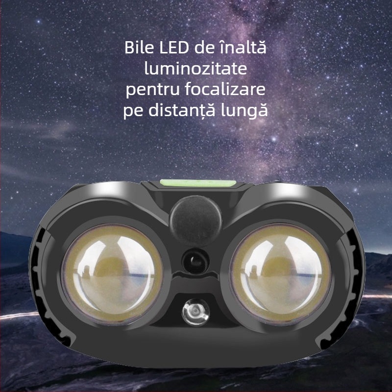 Lampa frontală LED, USB reîncărcabilă, rezistentă la apă, rază de 10 m, autonomie de 20 h