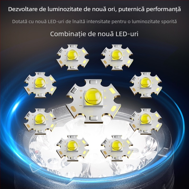 Lanternă mică din plastic, design monstru cu nouă ochi, iluminare laterală, COB LED, coadă magnetică, clips lateral