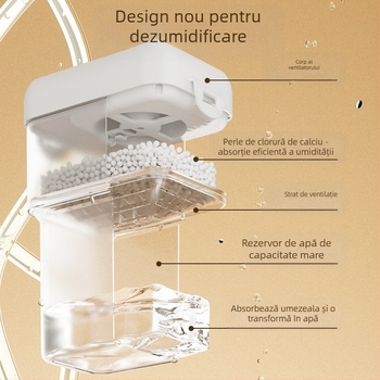 Mini dezumidificator pentru garderobă | CS268, USB 5V, Funcționare mecanică, Fără temporizator