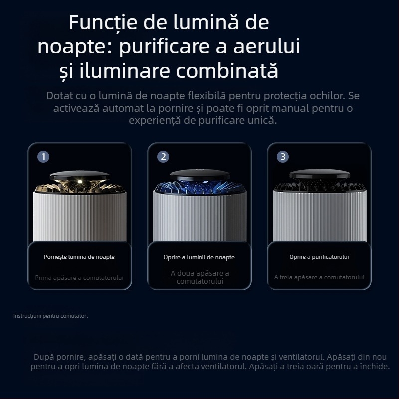 Purificator de aer pentru casă – Îndepărtarea formaldehidei, zgomot redus (<36 dB), 50 m³/h, acoperire 10 m², Filtru compozit