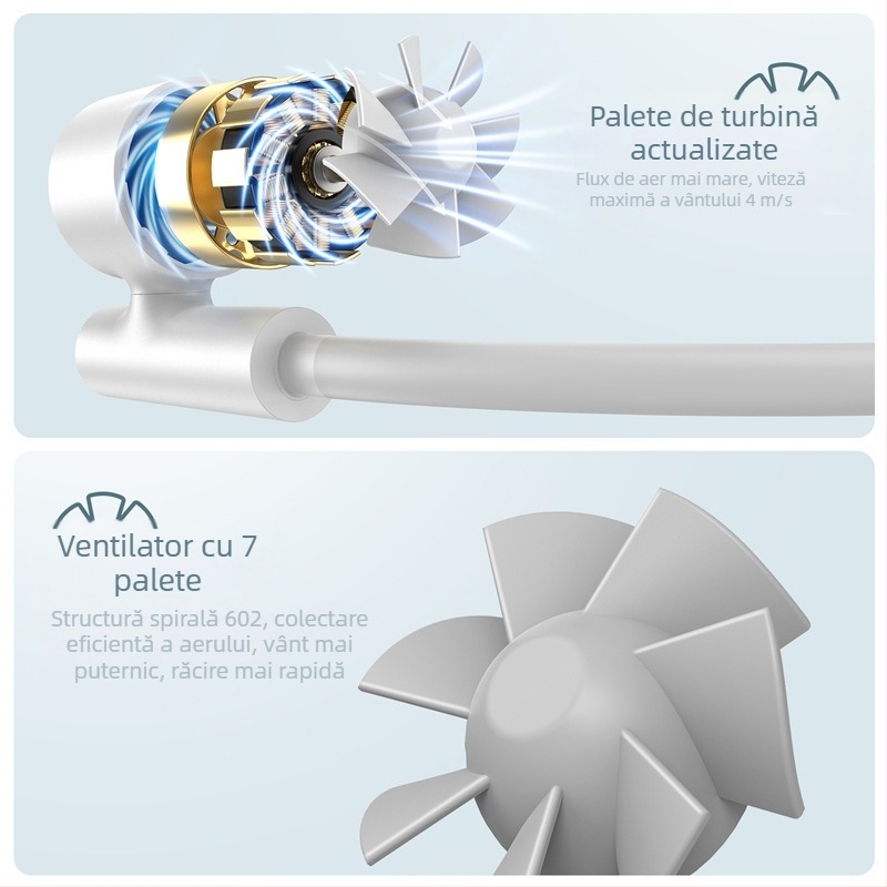 Ventilator de gât portabil cu două turbine, baterie încorporată, USB, 3 viteze, motor brushless