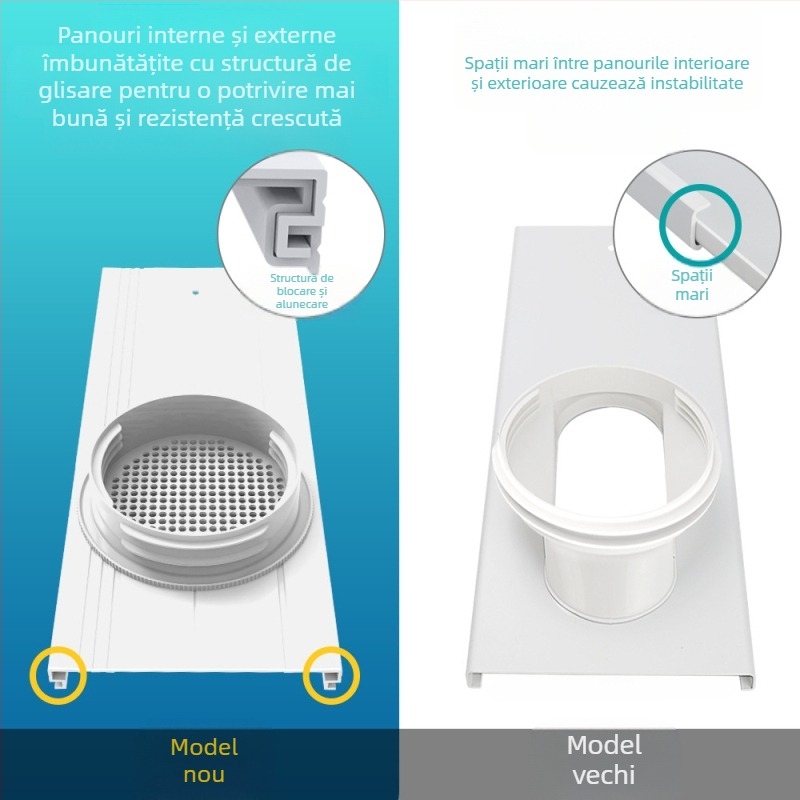 Kit pentru parbrizul mobil de climatizare: etanșare reglabilă a ferestrei și interfață universală 4 în 1, model 9000111