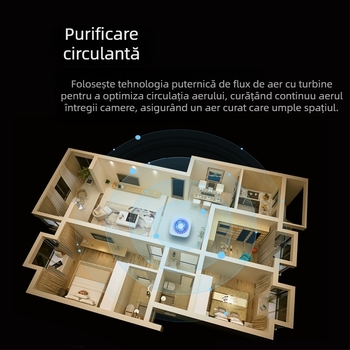 Purificator de aer pentru uz casnic cu filtrare din carbon activ, alimentare USB, flux de aer 50 m³/h, zgomot sub 36 dB, potrivit pentru 11–20 m²