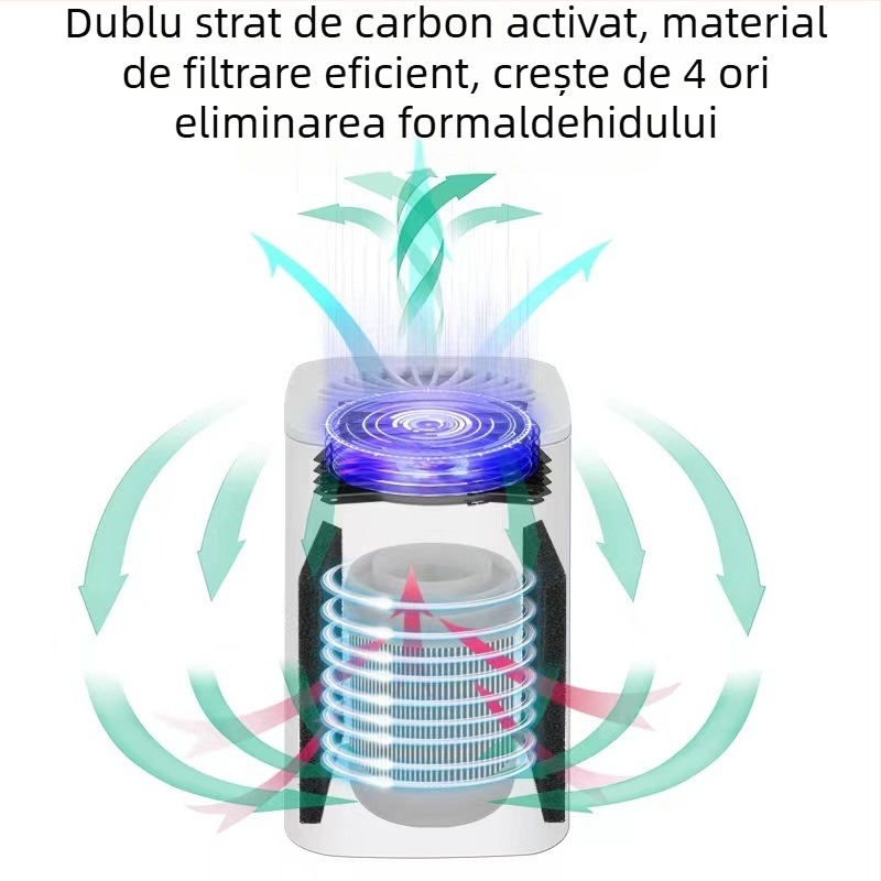 Purificator de aer pentru uz casnic cu filtrare din carbon activ, alimentare USB, flux de aer 50 m³/h, zgomot sub 36 dB, potrivit pentru 11–20 m²