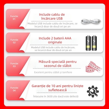 Cantar electronic pentru masurarea grasimii corporale – Monitor digital precis de greutate și compoziție corporală pentru adulți, utilizare acasă sau în cămin