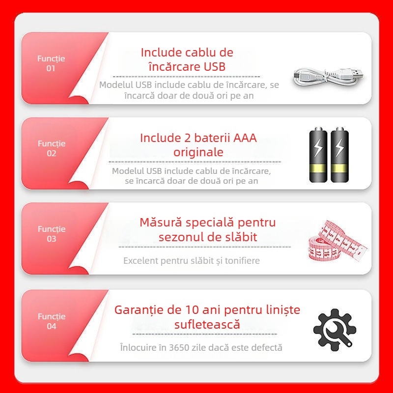 Cantar electronic pentru masurarea grasimii corporale – Monitor digital precis de greutate și compoziție corporală pentru adulți, utilizare acasă sau în cămin