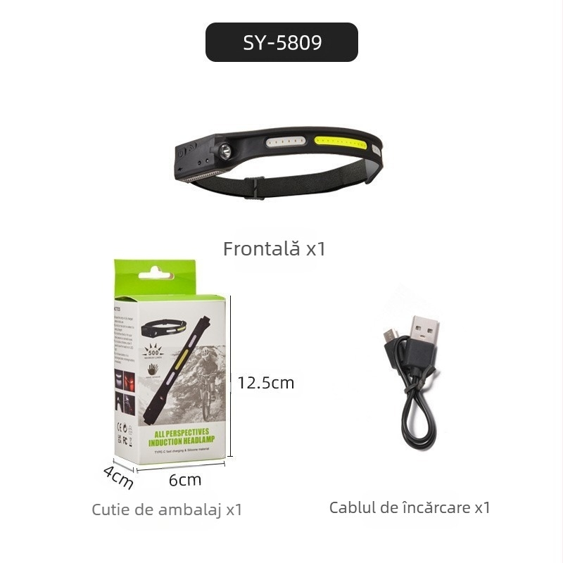 Frontala LED dublă pentru cap, cu clips pentru cască, 5W, baterie reîncărcabilă 400/1200 mAh, rază 100–200 m