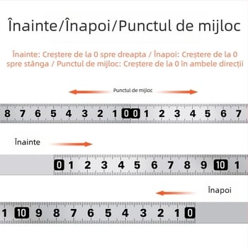 Riglă metalică adezivă cu bază autoadezivă — Model: Riglă metalică adezivă; Material: Altul; Domeniu de măsurare: Altul; Prelucrare și personalizare: Nu; Utilizare: Altă