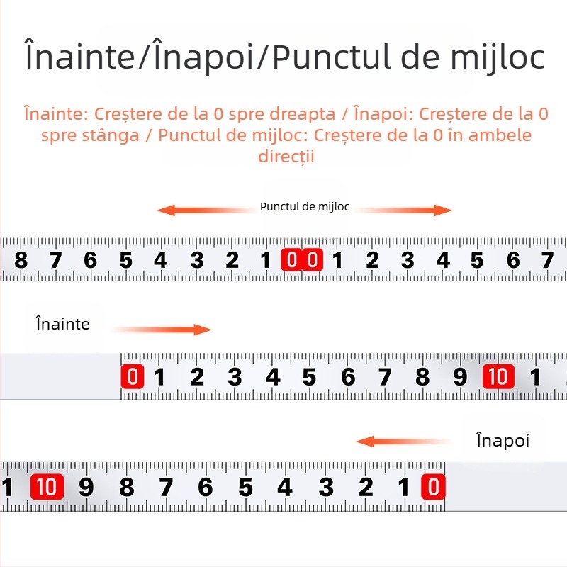 Riglă metalică adezivă cu bază autoadezivă — Model: Riglă metalică adezivă; Material: Altul; Domeniu de măsurare: Altul; Prelucrare și personalizare: Nu; Utilizare: Altă