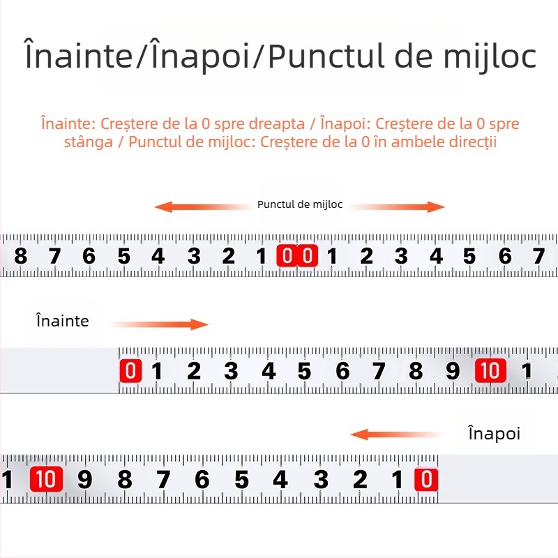 Riglă metalică adezivă cu bază autoadezivă — Model: Riglă metalică adezivă; Material: Altul; Domeniu de măsurare: Altul; Prelucrare și personalizare: Nu; Utilizare: Altă
