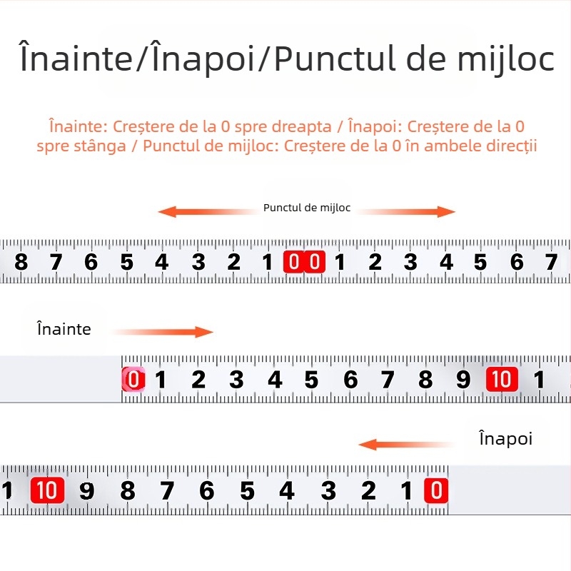 Riglă metalică adezivă cu bază autoadezivă — Model: Riglă metalică adezivă; Material: Altul; Domeniu de măsurare: Altul; Prelucrare și personalizare: Nu; Utilizare: Altă