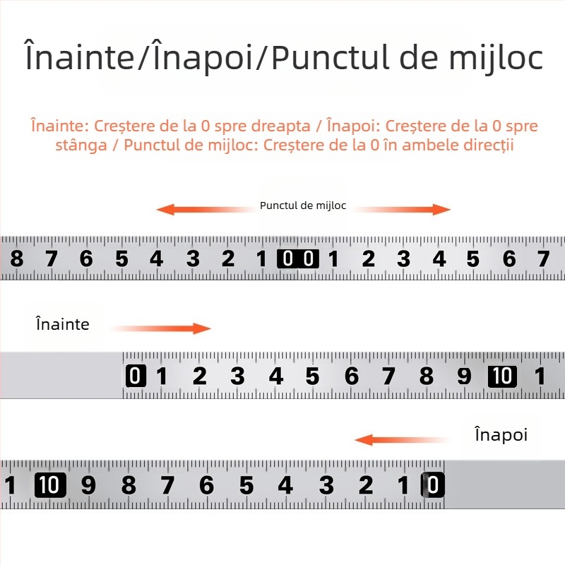 Riglă metalică adezivă cu bază autoadezivă — Model: Riglă metalică adezivă; Material: Altul; Domeniu de măsurare: Altul; Prelucrare și personalizare: Nu; Utilizare: Altă