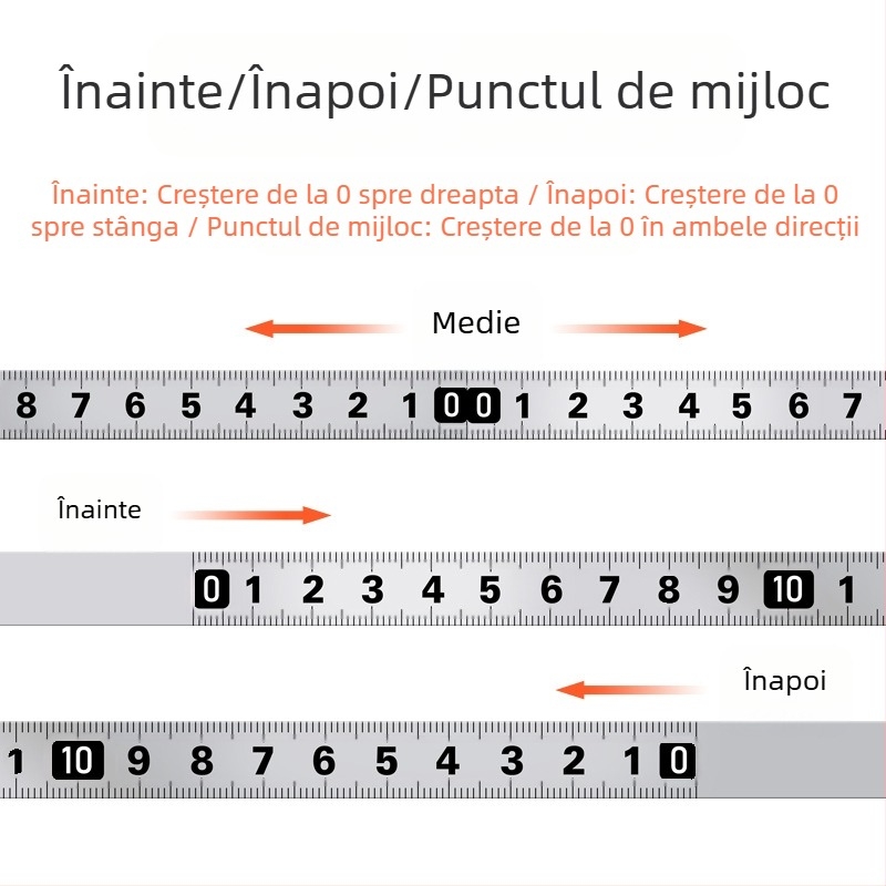 Riglă metalică adezivă cu bază autoadezivă — Model: Riglă metalică adezivă; Material: Altul; Domeniu de măsurare: Altul; Prelucrare și personalizare: Nu; Utilizare: Altă