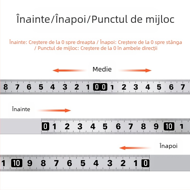 Riglă metalică adezivă cu bază autoadezivă — Model: Riglă metalică adezivă; Material: Altul; Domeniu de măsurare: Altul; Prelucrare și personalizare: Nu; Utilizare: Altă