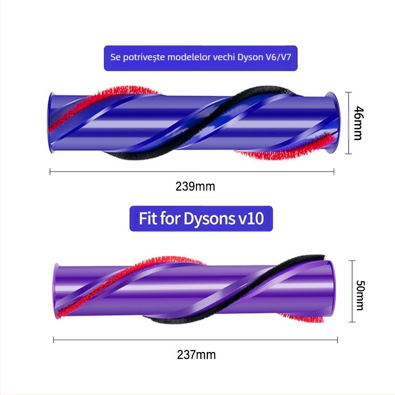 Dyson perie electrică de podea cu transmisie directă, pentru V6–V11 – Accesorii pentru aspiratoare