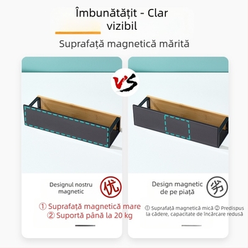 Raft magnetic de bucătărie montat pe perete, cu montaj lateral, fără găuri, suport de depozitare dreptunghiular