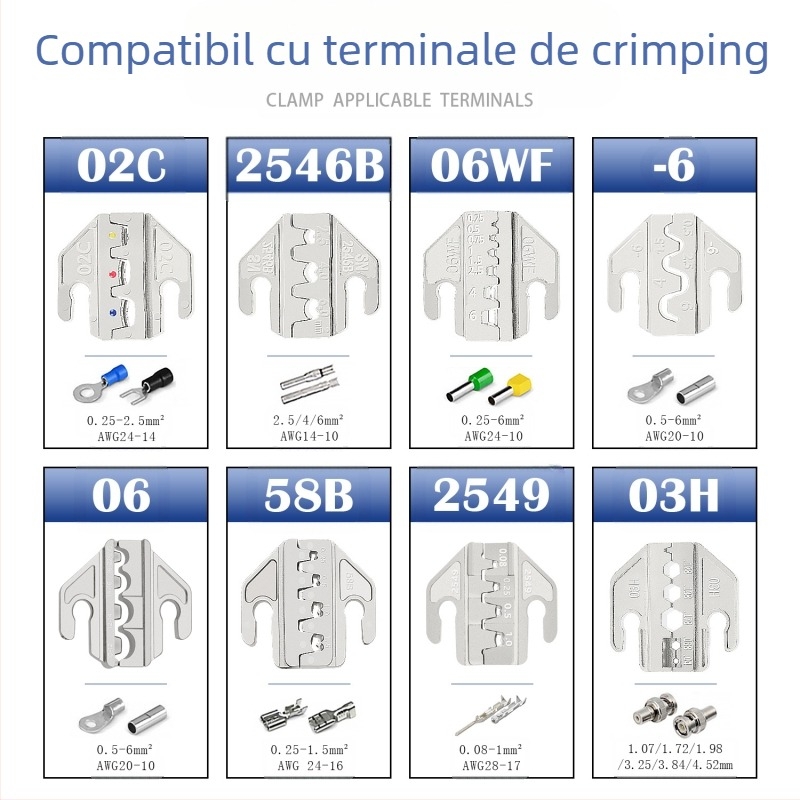 Pense Crimpatoare Seria SN, cu vârfuri pentru terminale, aliaj fier-nikel, greutate 0,02
