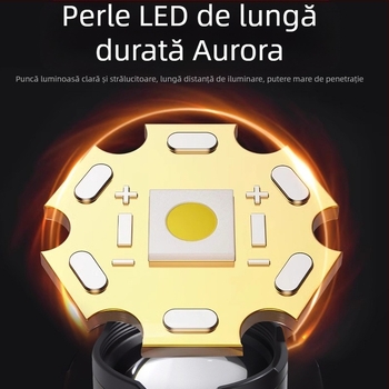 Lumină LED pentru camping și exterior – 20W, reîncărcabilă, baterie 18650/26650, rotație de 360°, rază maximă ≥500 m