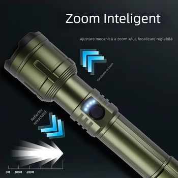 Lumină LED pentru camping și exterior – 20W, reîncărcabilă, baterie 18650/26650, rotație de 360°, rază maximă ≥500 m