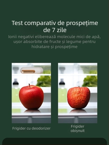 Purificator de aer cu deodorare și sterilizare, păstrează prospețimea și purifică aerul; zgomot sub 36 dB, debit de aer 50 m3/h, potrivit pentru încăperi până la 10 m², filtru compozit