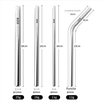 Paie din oțel inoxidabil 316, drept, portabilă pentru uz casnic cu lapte, cafea sau terci