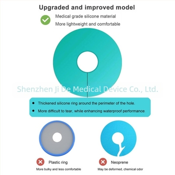 Manșon impermeabil pentru baie pentru mână de adult – protecție pentru mână cu gips; Brand: Kang Bath Treasure; Specificații: manșoane impermeabile pentru palma adultului; Mărci private autorizate: Da