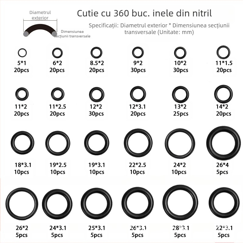 Inel O din cauciuc nitril, rezistență la temperaturi înalte, uzură, presiune ridicată, ozon, pachet de 360 buc.