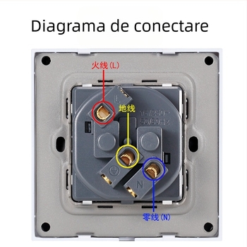 AOBA priză de perete în stil francez, 16A, panou tip 86, standard european