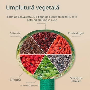 Cioc masaj manual cu Artemisia, cap rotund pentru masajul meridianelor; kit DIY, lansat în 2024