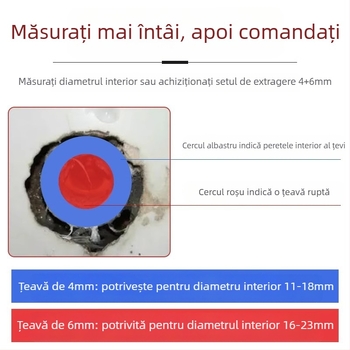 Shouli extractor pentru șuruburi rupte și filete pentru robinete și țevi – cu capete duble, filet invers, extractor hexagonal
