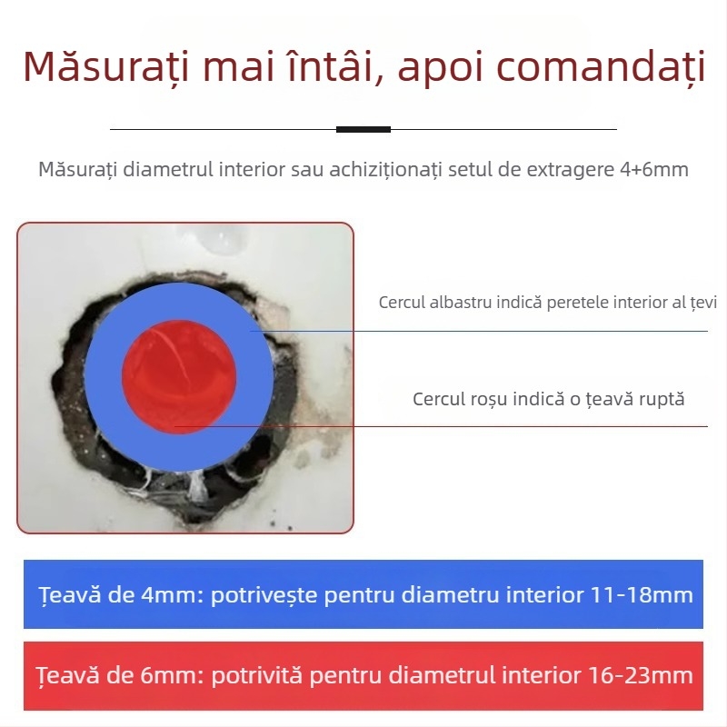 Shouli extractor pentru șuruburi rupte și filete pentru robinete și țevi – cu capete duble, filet invers, extractor hexagonal