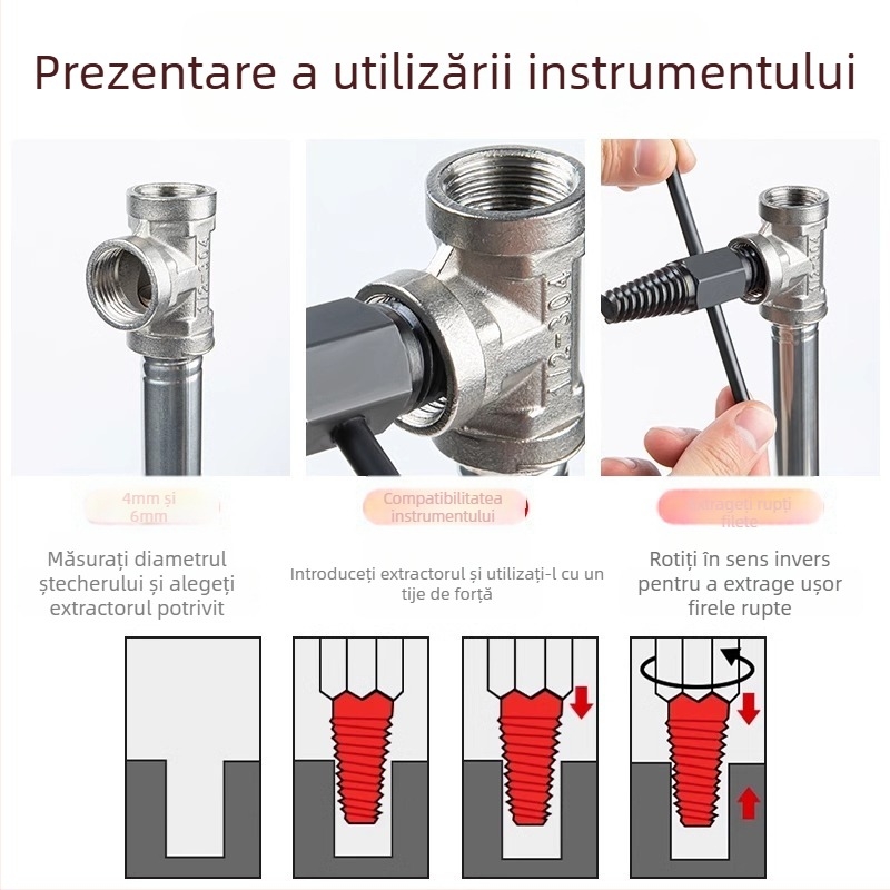 Shouli extractor pentru șuruburi rupte și filete pentru robinete și țevi – cu capete duble, filet invers, extractor hexagonal
