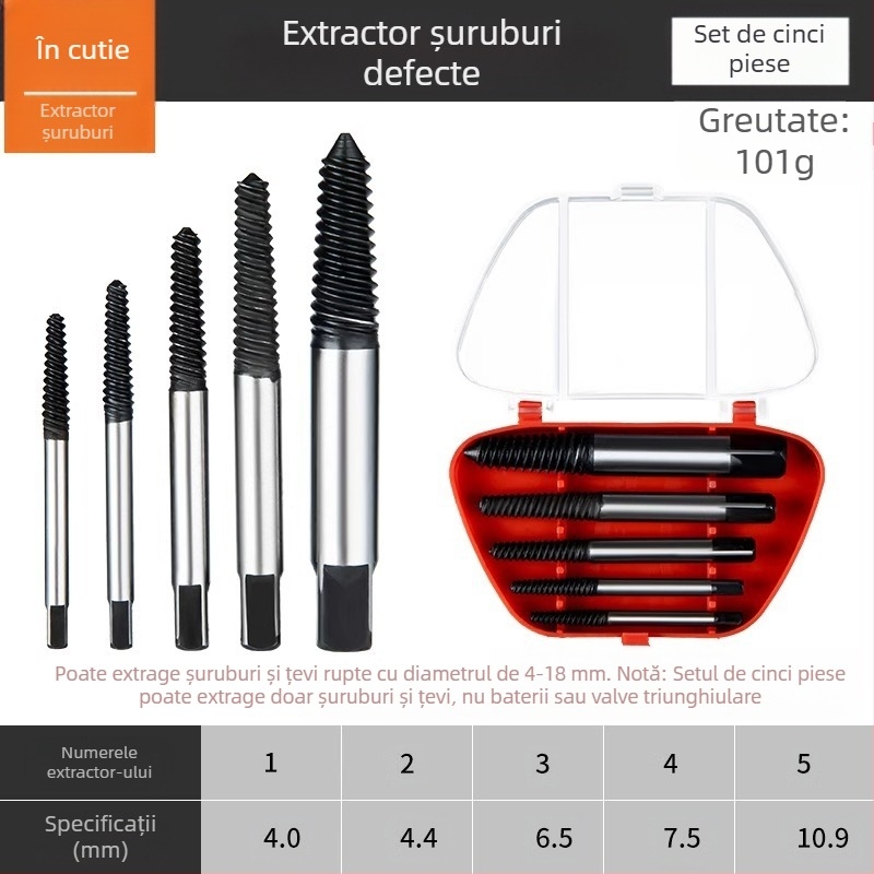 Shouli extractor pentru șuruburi rupte și filete pentru robinete și țevi – cu capete duble, filet invers, extractor hexagonal