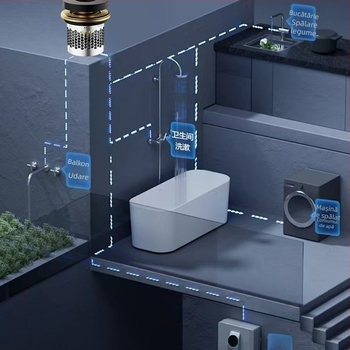 Supapă de duș cu protecție împotriva fluxului invers, supapă de control și supapă de închidere; cupru; garnitură de filtru