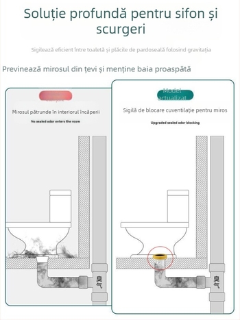 Flanșă pentru toaletă, inel etanș anti miros, grosime dublă, bază universală, inel din cauciuc pentru drenaj, etanș la scurgeri