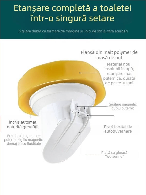 Flanșă pentru toaletă, inel etanș anti miros, grosime dublă, bază universală, inel din cauciuc pentru drenaj, etanș la scurgeri