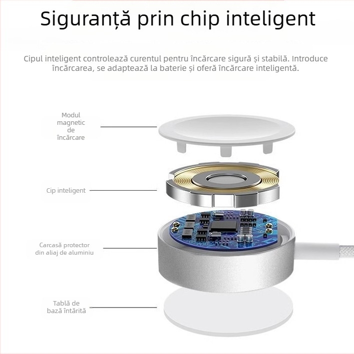 Bază de încărcare magnetică pentru Apple Watch cu port C - Încărcare PD; Încărcare magnetică; Putere de ieșire 2,5–5 W; Staționare încărcare; Compatibil cu Apple Watch Series
