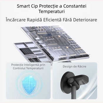 Menoway Încărcător Wireless 15W, Suport 3-în-1 pentru Apple iPhone, QC3.0, CE/ROHS, Ieșire 3A