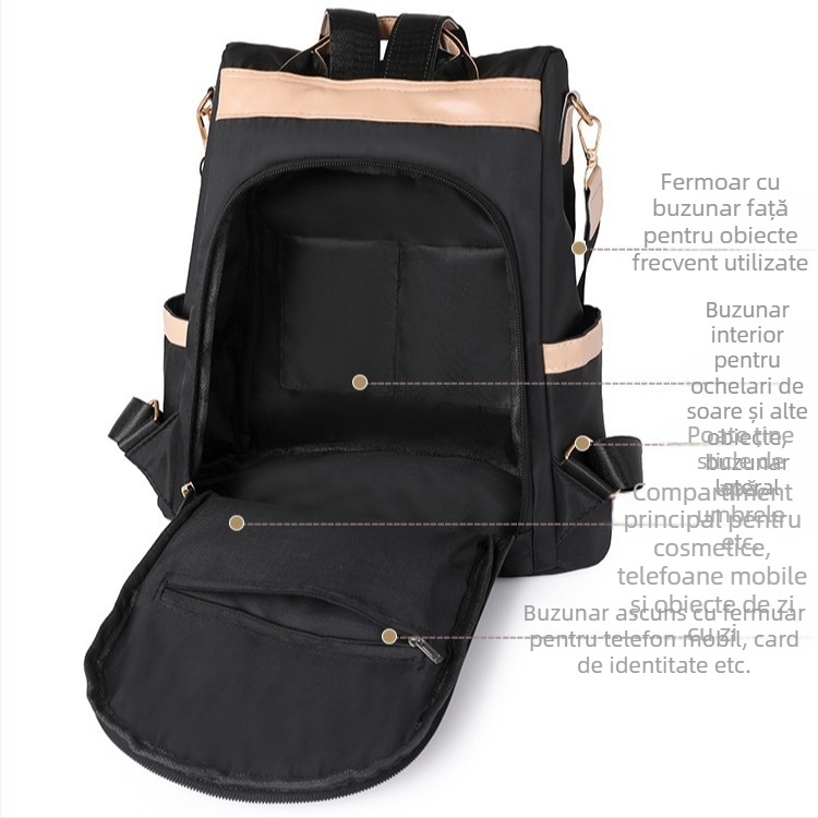 Rucsac pentru femei — simplitate urbană, material textil, primăvara 2024, închidere cu fermoar, compartiment intern cu fermoar