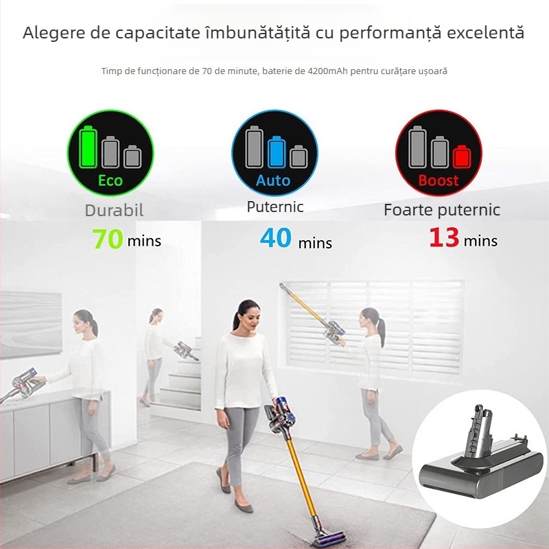 Baterie de înlocuire pentru aspiratorul Dyson V11 serie, fără fir, 25.2V Li-ion