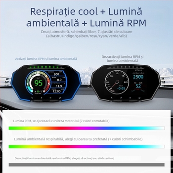 Afișaj HUD pentru mașină cu GPS vitezometru, OBD, ecran LCD LED de 4 inch, touchscreen, Model F11