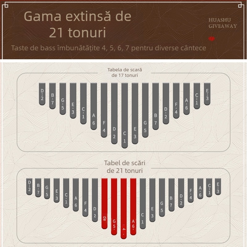 Kalimba Huashu – acrilic, 17 sunete, pentru copii