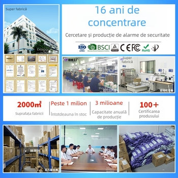 Detector de monoxid de carbon CO cu conectivitate wireless 868/433 MHz, model Y100A-CR-W(868), detecție 360°, montaj pe perete, alarmă sonoră și luminoasă