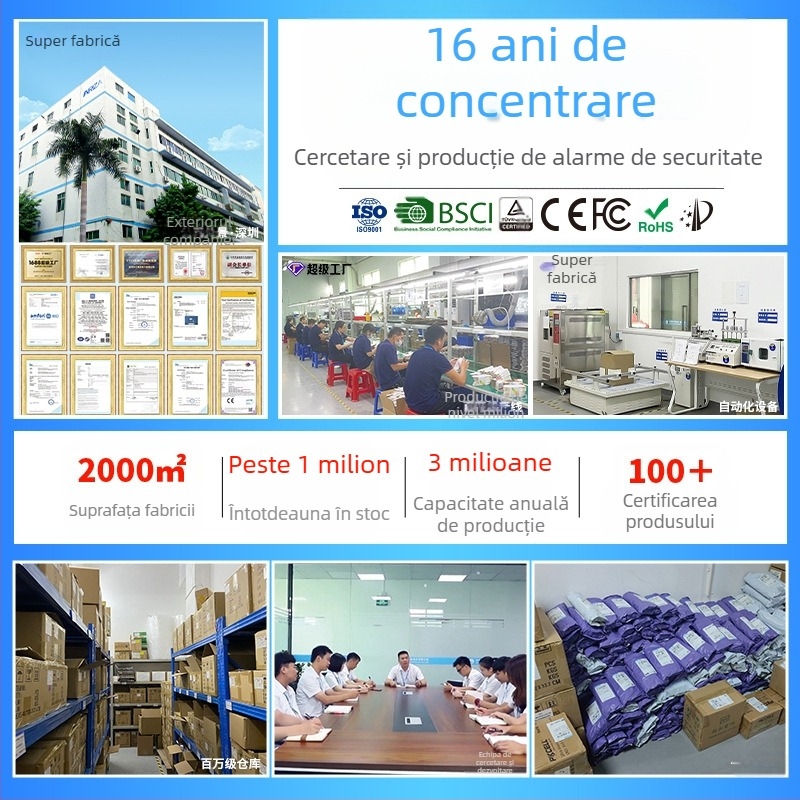 Detector de monoxid de carbon CO cu conectivitate wireless 868/433 MHz, model Y100A-CR-W(868), detecție 360°, montaj pe perete, alarmă sonoră și luminoasă