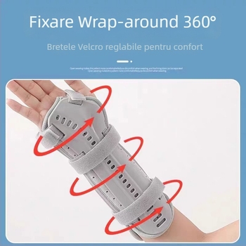 Șină reglabilă de încheietură și protecție pentru antebraț, respirabilă
