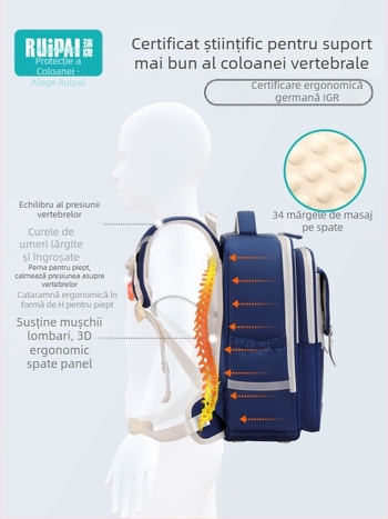 Rucsac școlar pentru învățământ primar, Unisex, Clasele 1-2, Poliester, Reducerea încărcării, Bretele de umăr curbate