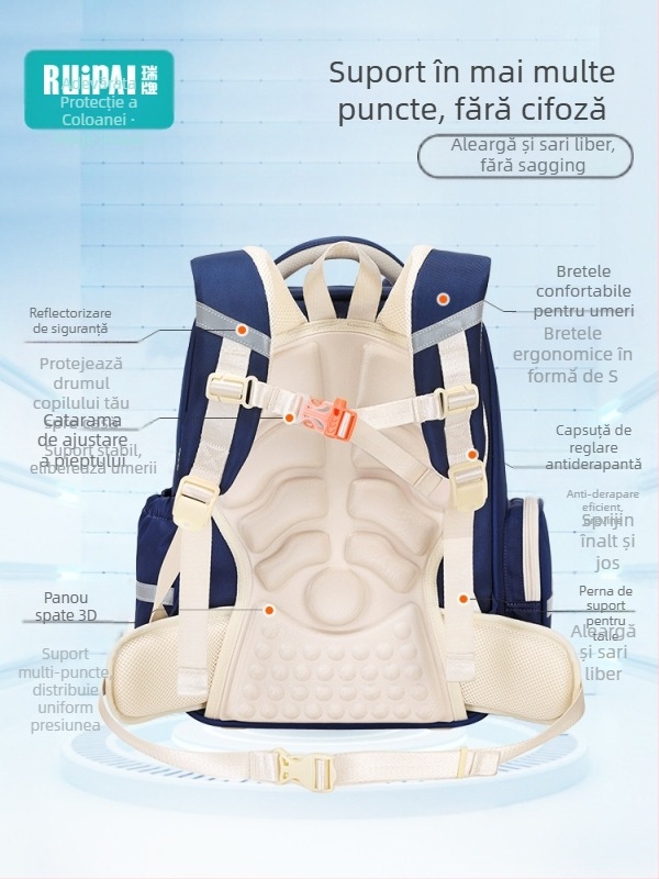 Rucsac școlar pentru învățământ primar, Unisex, Clasele 1-2, Poliester, Reducerea încărcării, Bretele de umăr curbate